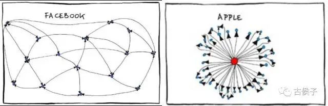 20170620-network.png