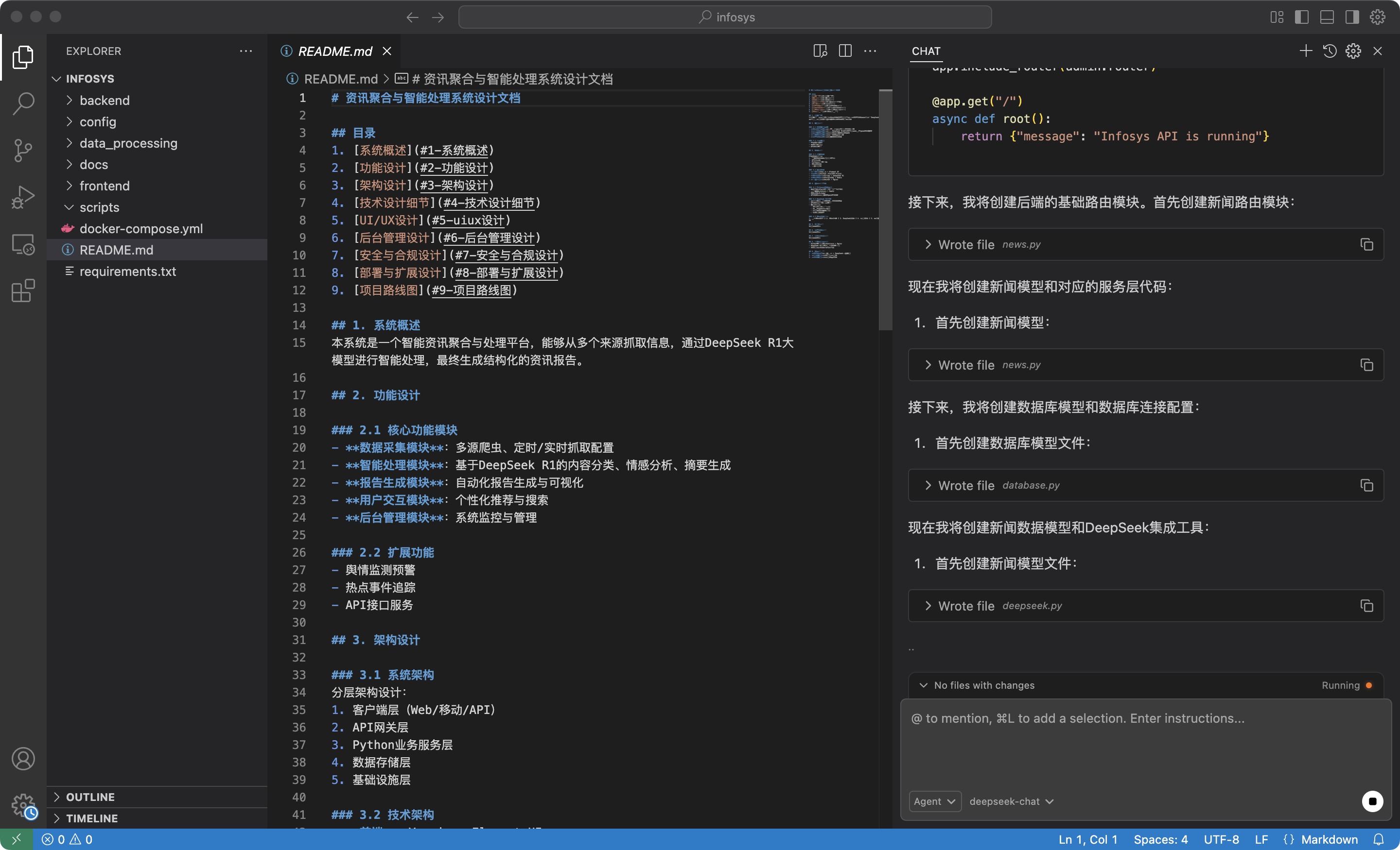 AI Coding
